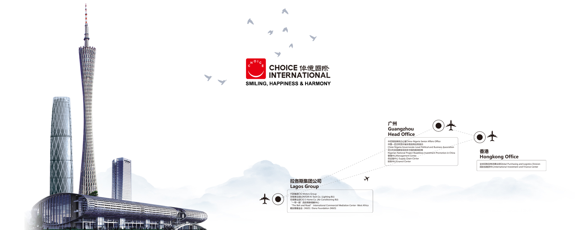 CHOICE INTERNATIONAL TRADING CO.,LTD facility