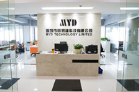 MYD Technology Limited facility