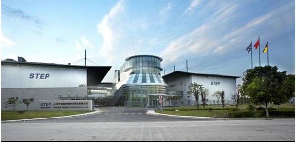 SHANGHAI STEP ELECTRIC CORPORATION. http://www.step-ia.com/ facility