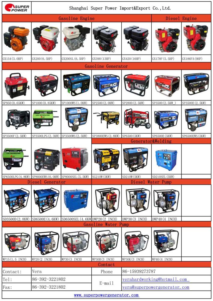 Shanghai Superpower Import&Export Co.,Ltd. facility