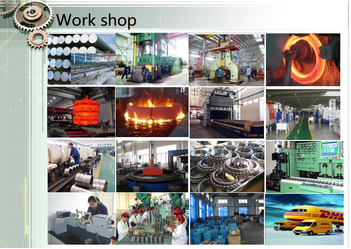 ZBZ Bearing Manufacture CO.,LTD. facility