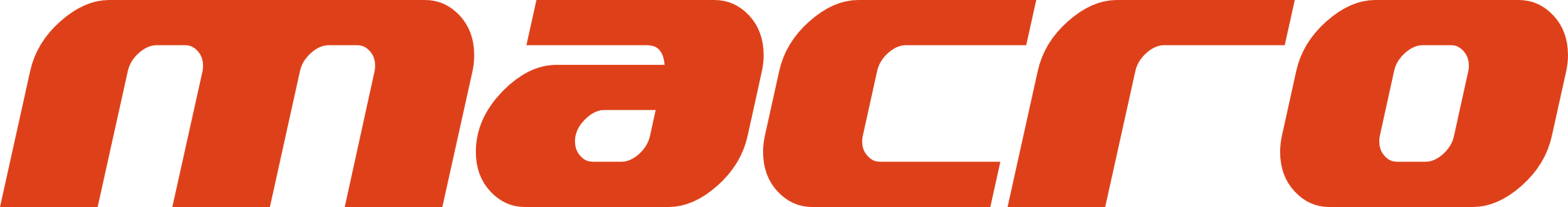 Guangdong Macro Green Energy Solution Co.,Ltd logo