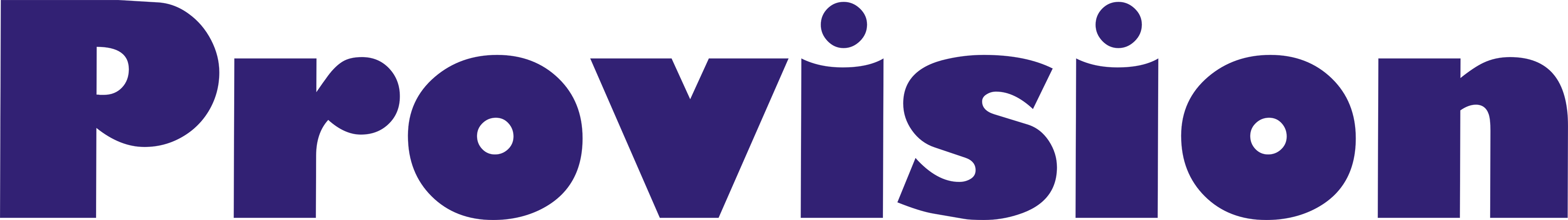 GUANGZHOU PROVISION ELECTRONICS CO.,LTD logo