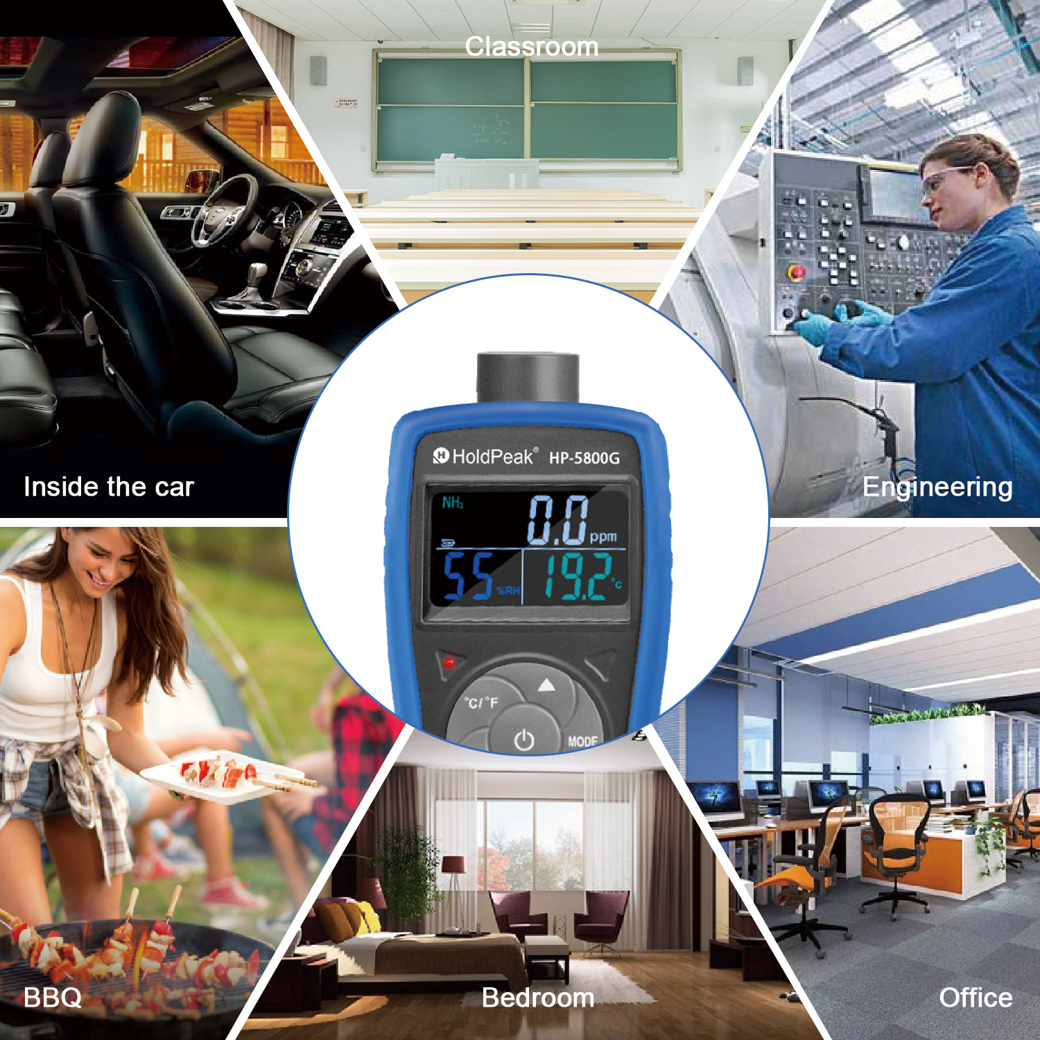 Collage of various application environments for the gas detector