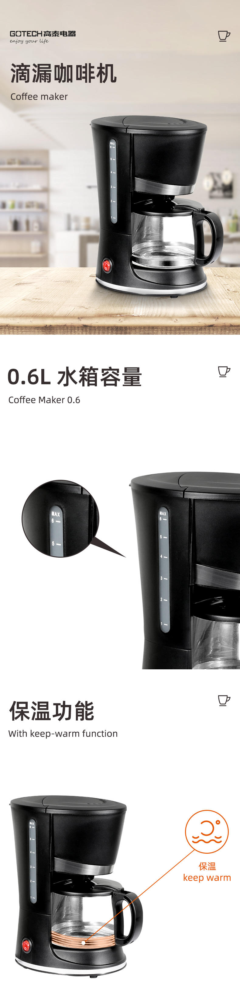 0.6L Drip Coffee Maker with keep-warm function and visible water level indicator