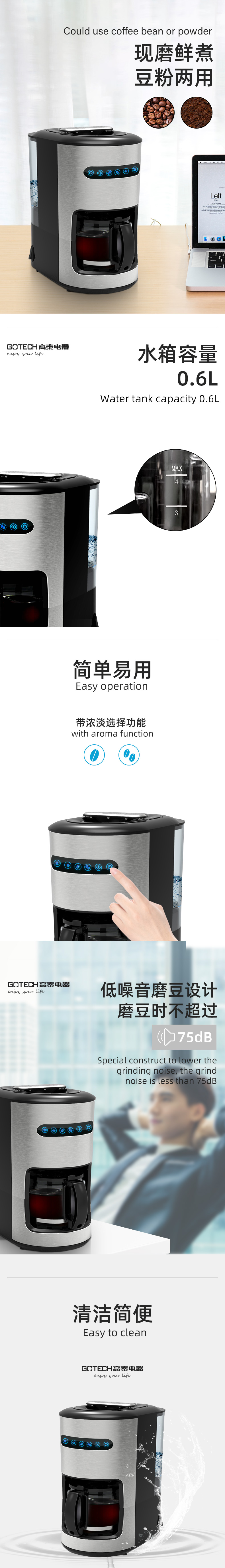 0.6L Grind and Brew Coffee Maker Features