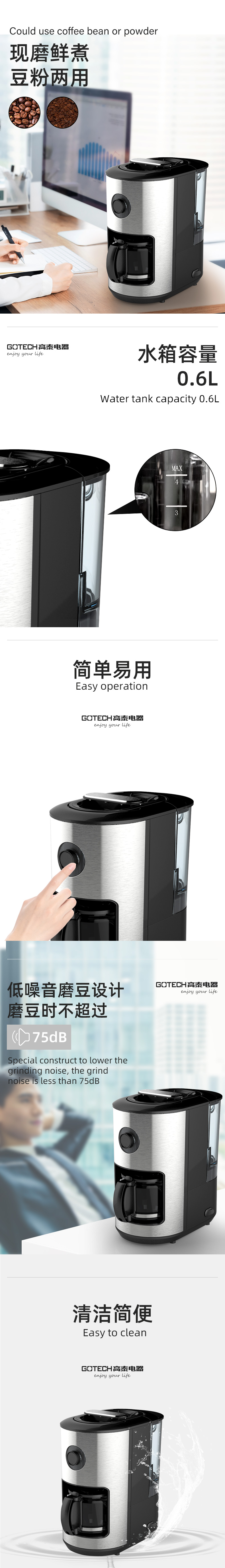 Infographic showing 0.6L coffee maker features including low noise grinding and dual use for beans and powder.
