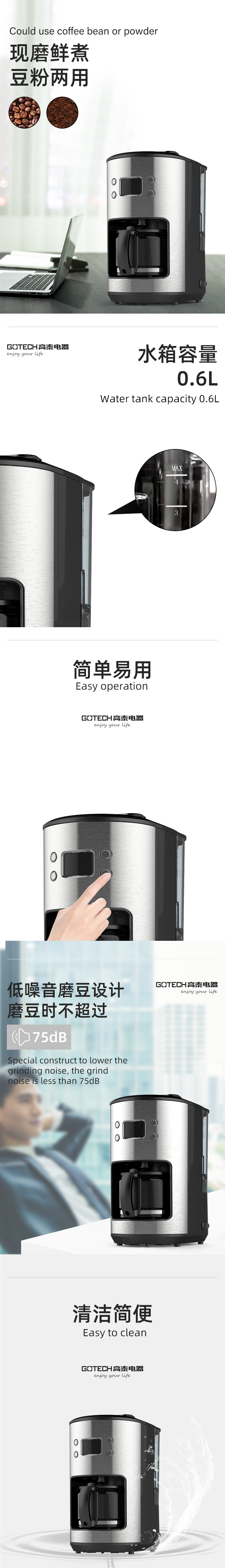 0.6L Grind and Brew Coffee Maker Features
