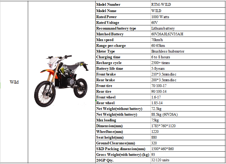 Technical specification sheet for the electric dirt bike