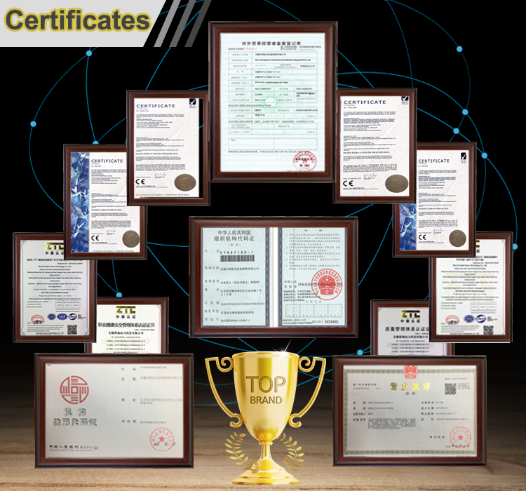 CE and Quality Management Certificates