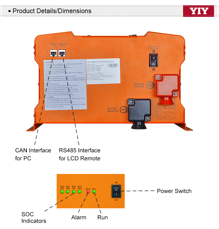 Battery Pack Interface and Ports