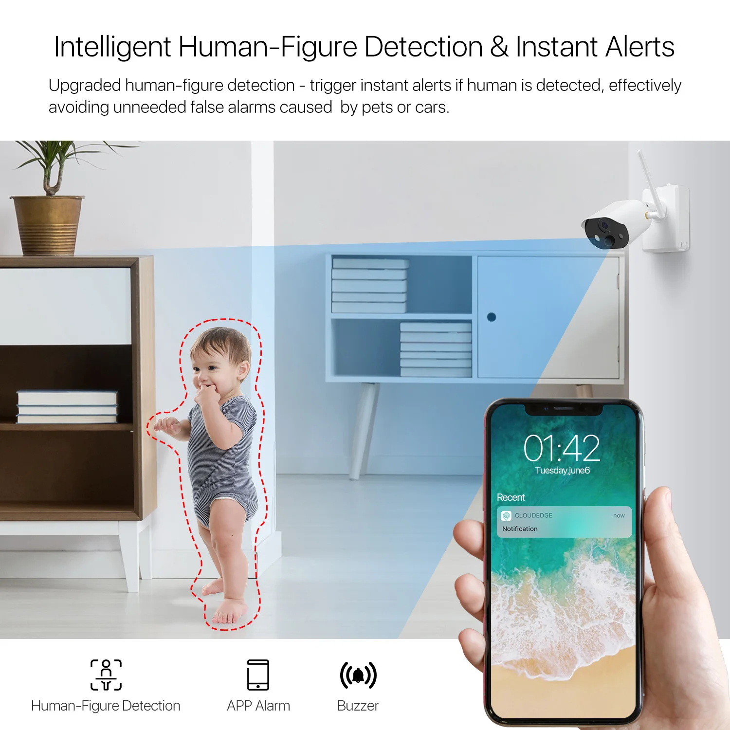 Intelligent Human-Figure Detection and App Alerts
