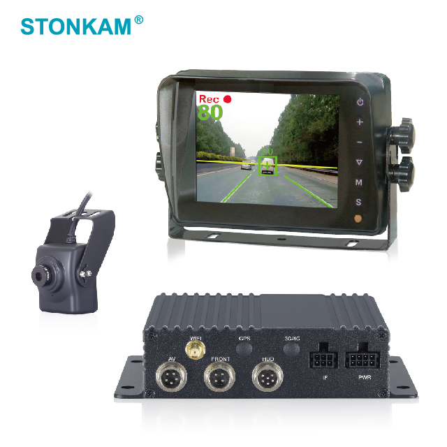 1080P Advanced Driver Assistance System for Vehicles