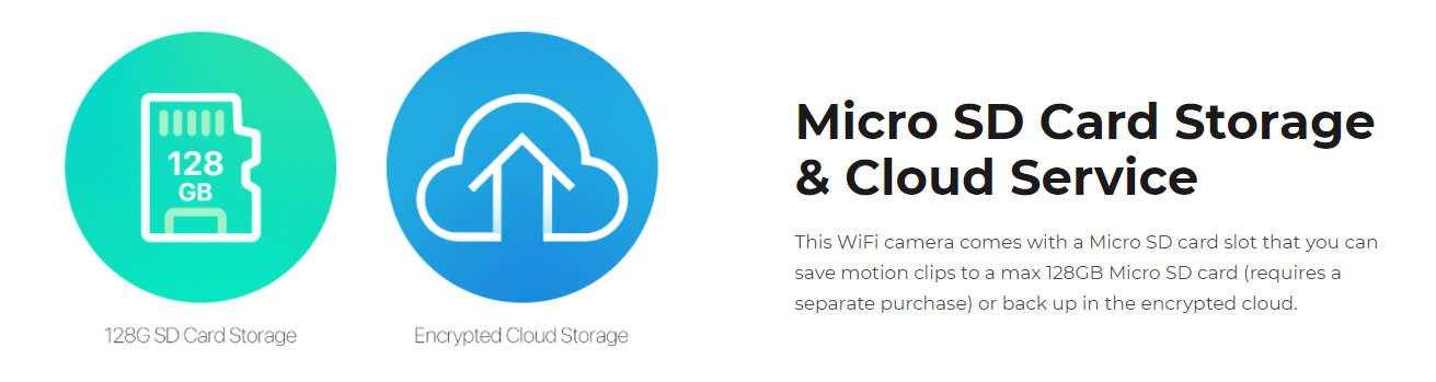 Micro SD card and Cloud storage illustration