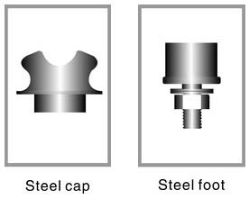 Steel cap and foot fittings for composite insulator