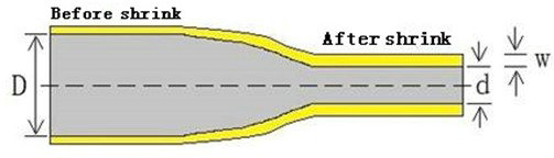 Cross-section dimension diagram
