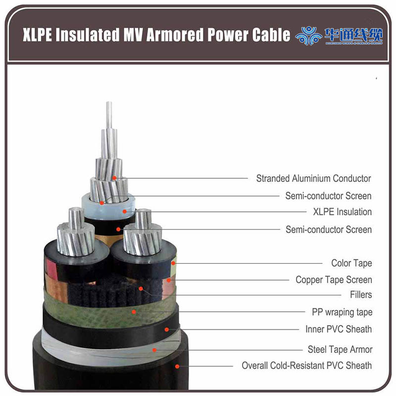 11KV CABLE - Image 2