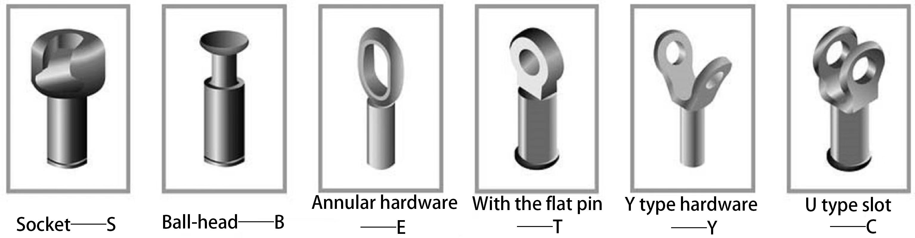 Insulator Hardware Components