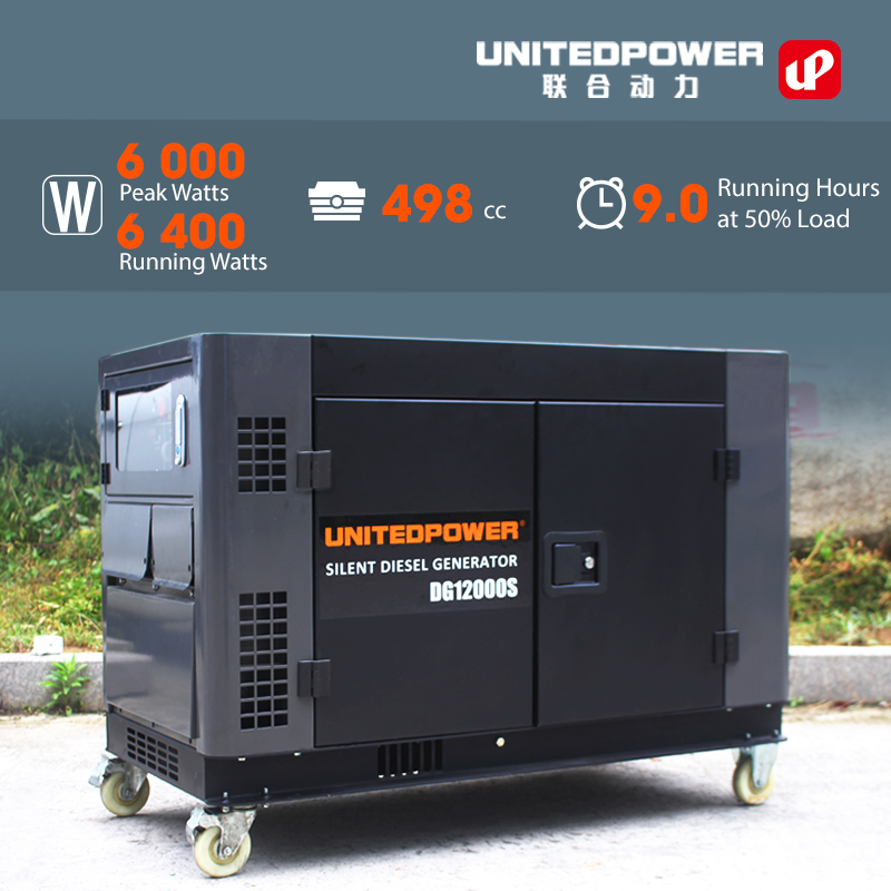 11kw Silent diesel generator - Image 3