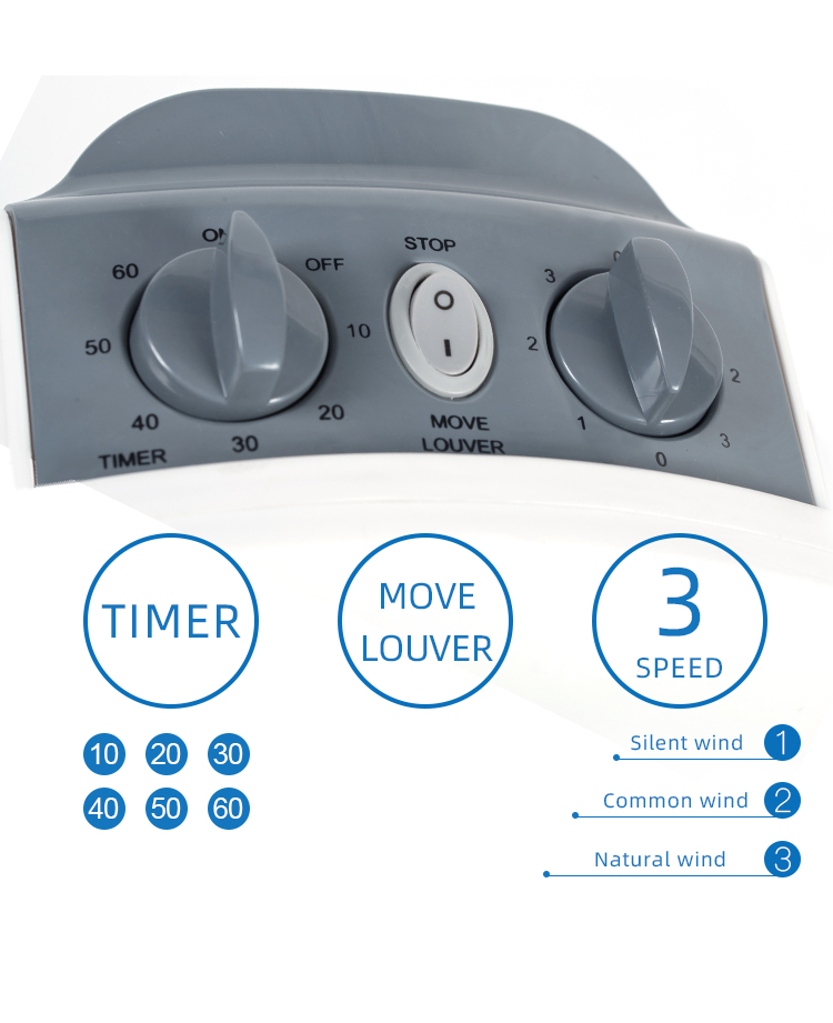 Box fan control panel detail