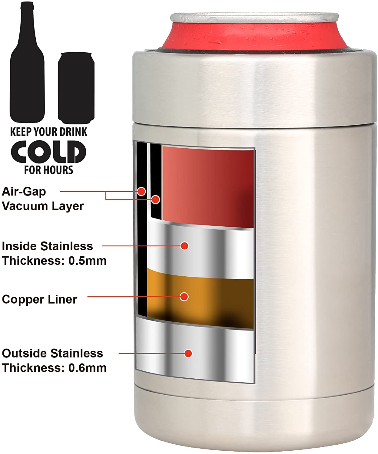 12 oz Stainless Steel Insulated Can Cooler