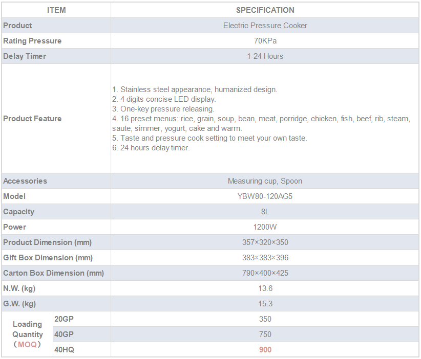 Technical specification sheet for 8L Electric Pressure Cooker