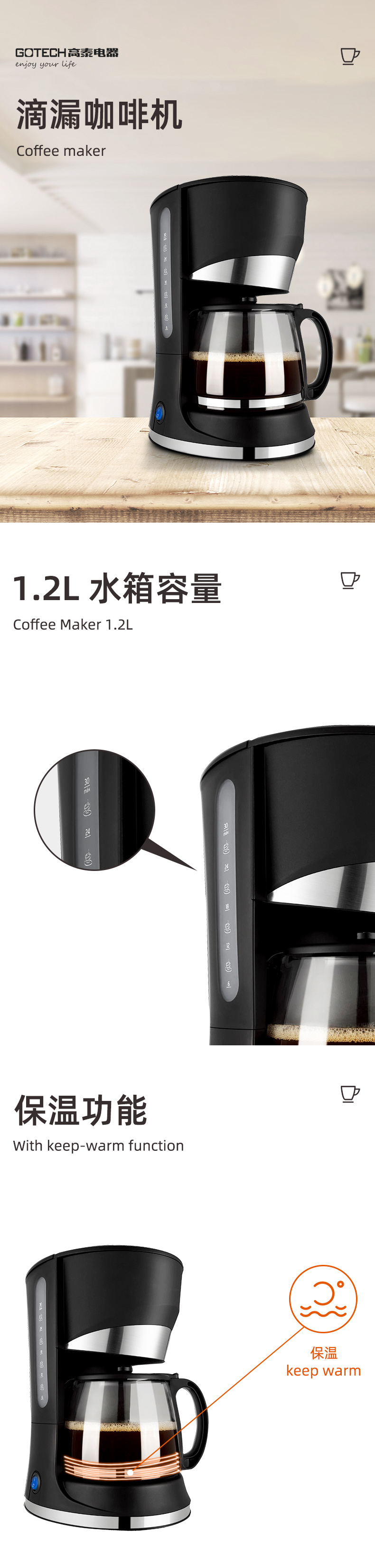 1.25L Drip Coffee Maker with Keep-Warm Function and Water Level Indicator