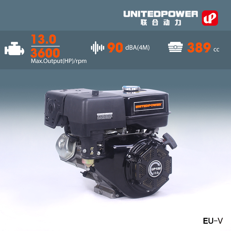 13HP Gasoline Engine - Image 3