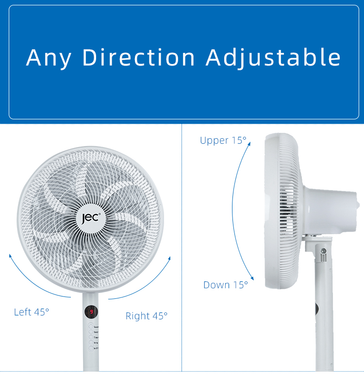 Fan tilt and oscillation range diagram