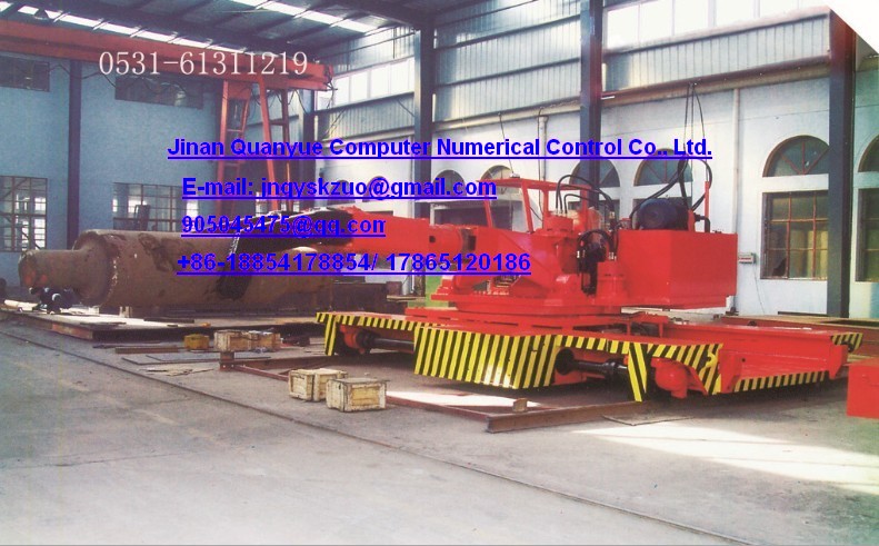 Rail-Bound Forging Manipulator
