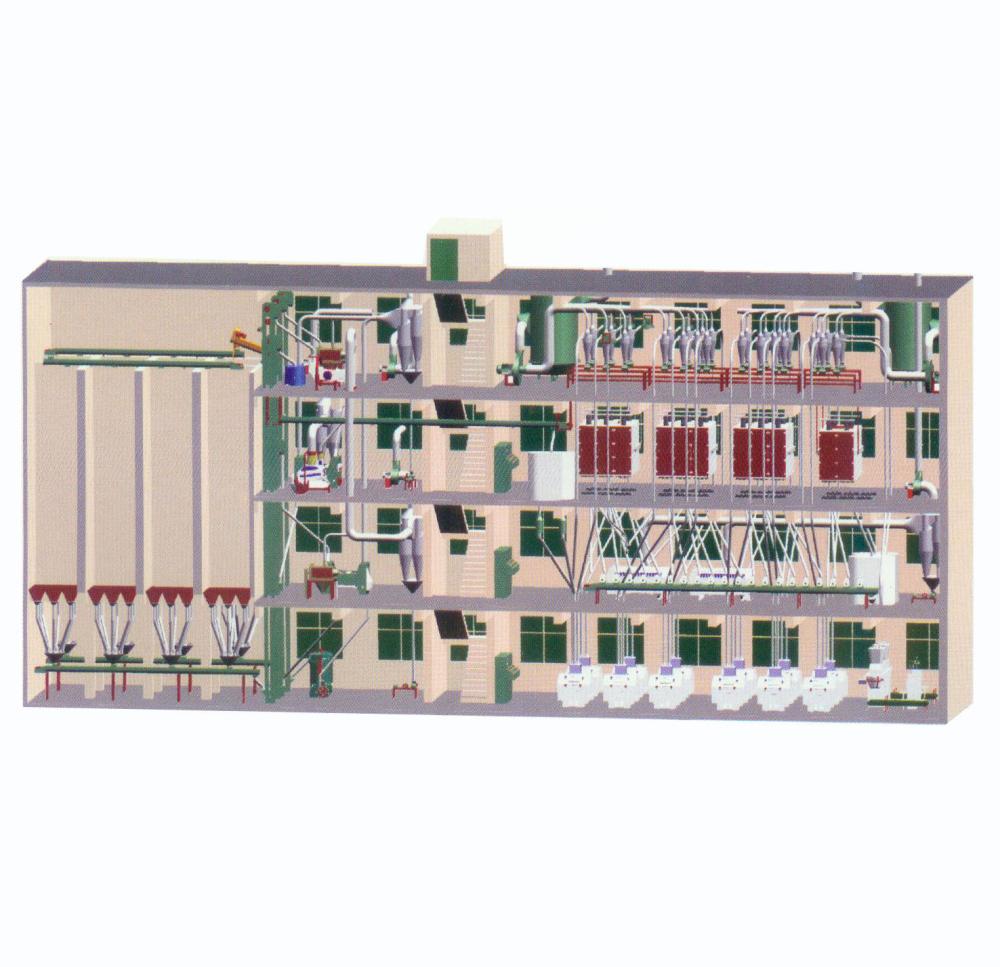 150T Wheat Flour Processing Plant Building Structure