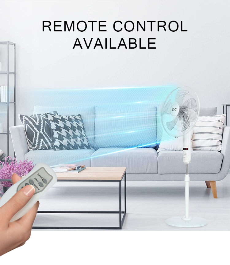 Remote control for electric fan