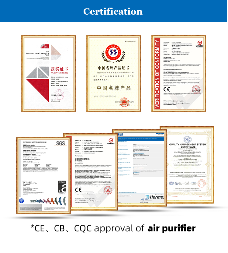 Product quality certifications