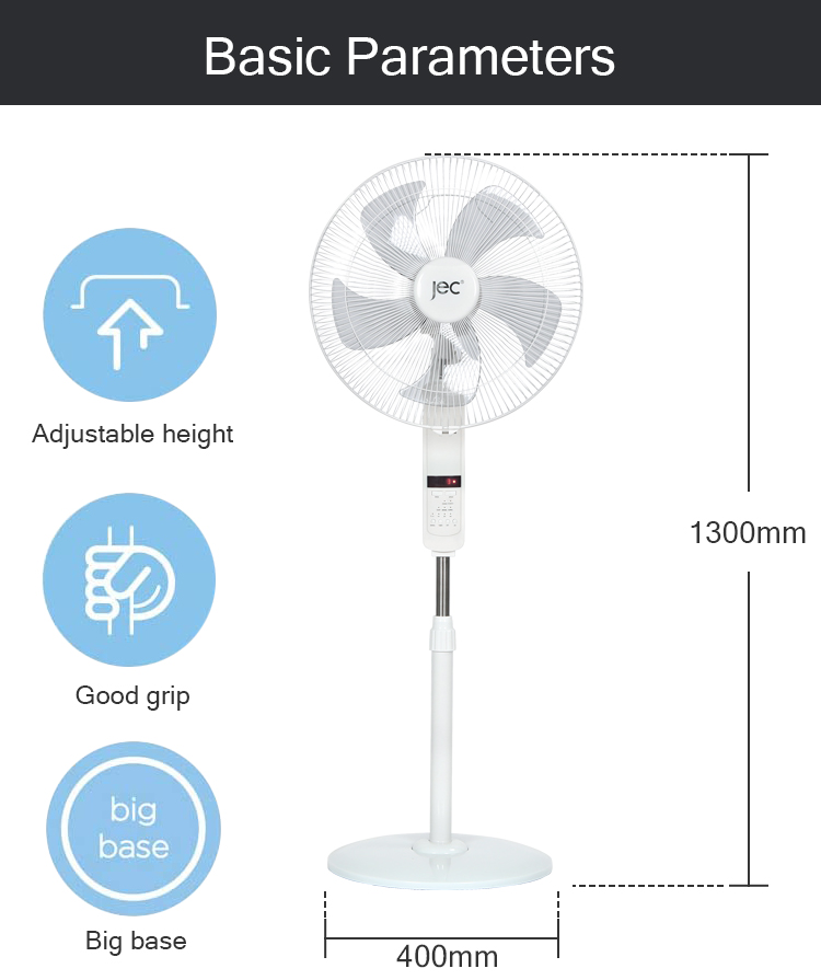 Stable base dimensions for pedestal fan