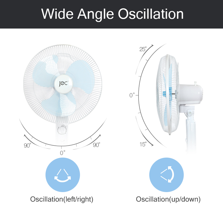 Wide angle oscillation diagram