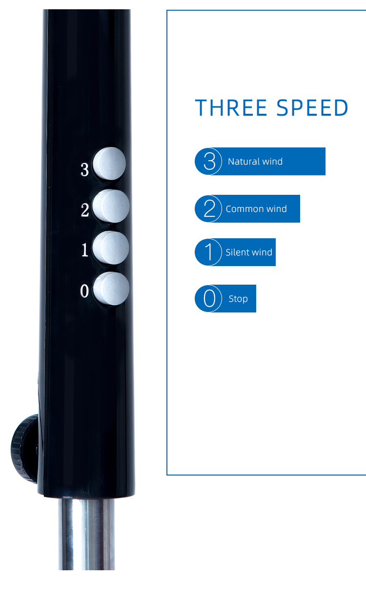 Three speed wind settings control panel