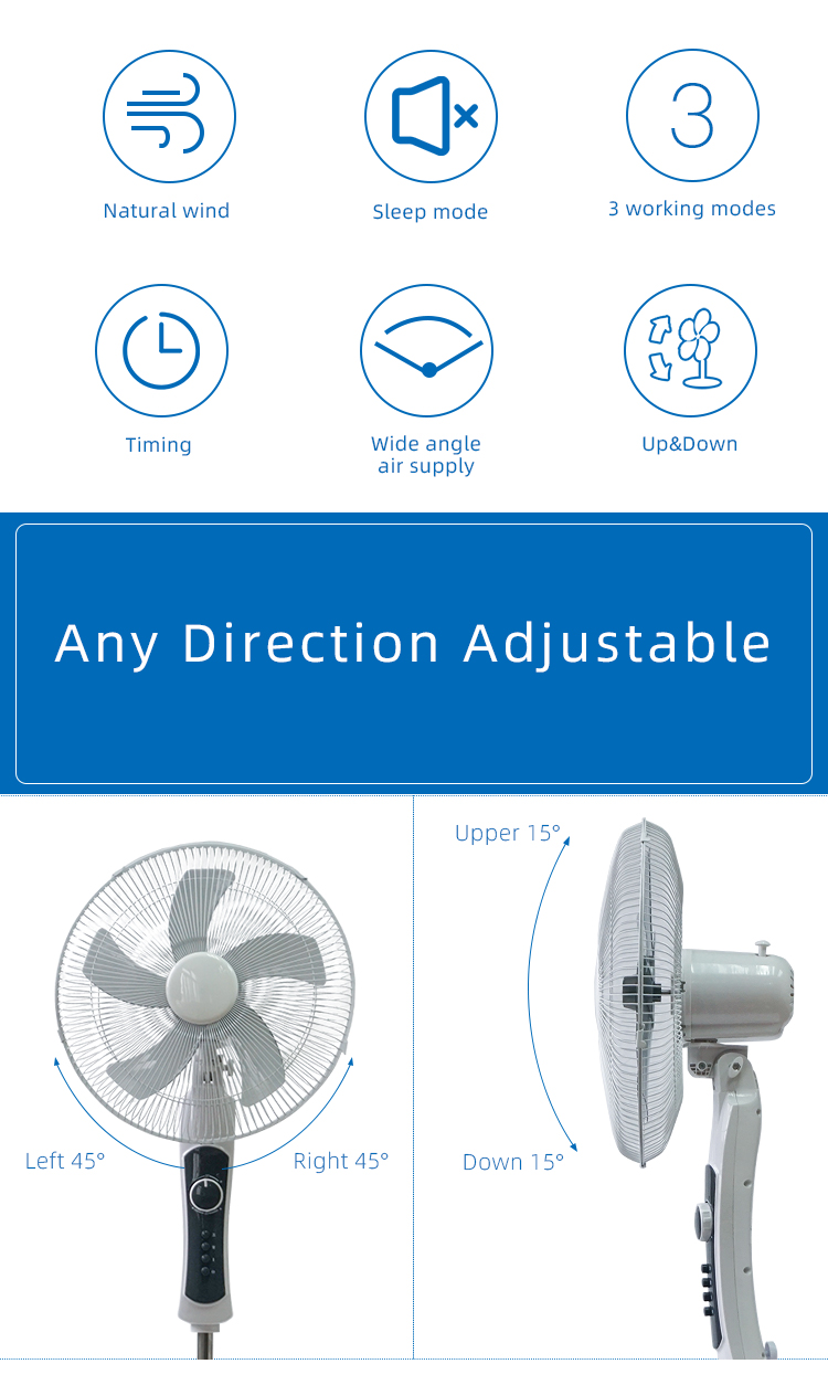Diagram showing oscillation and tilt angles of the fan head