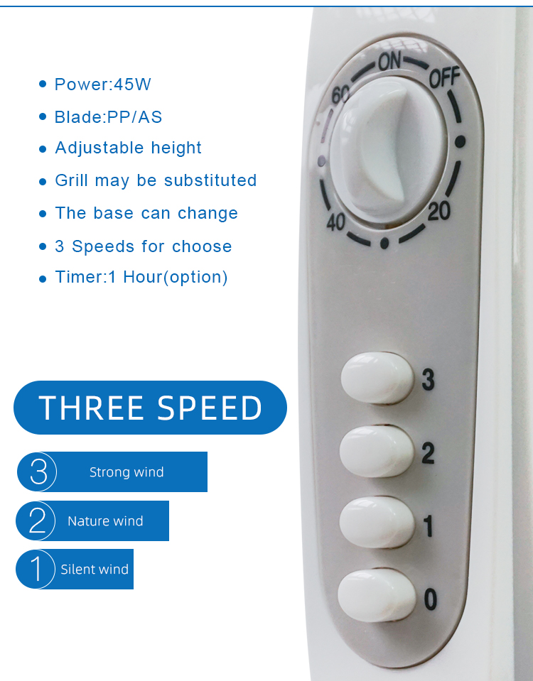 Control panel showing 3-speed settings and timer