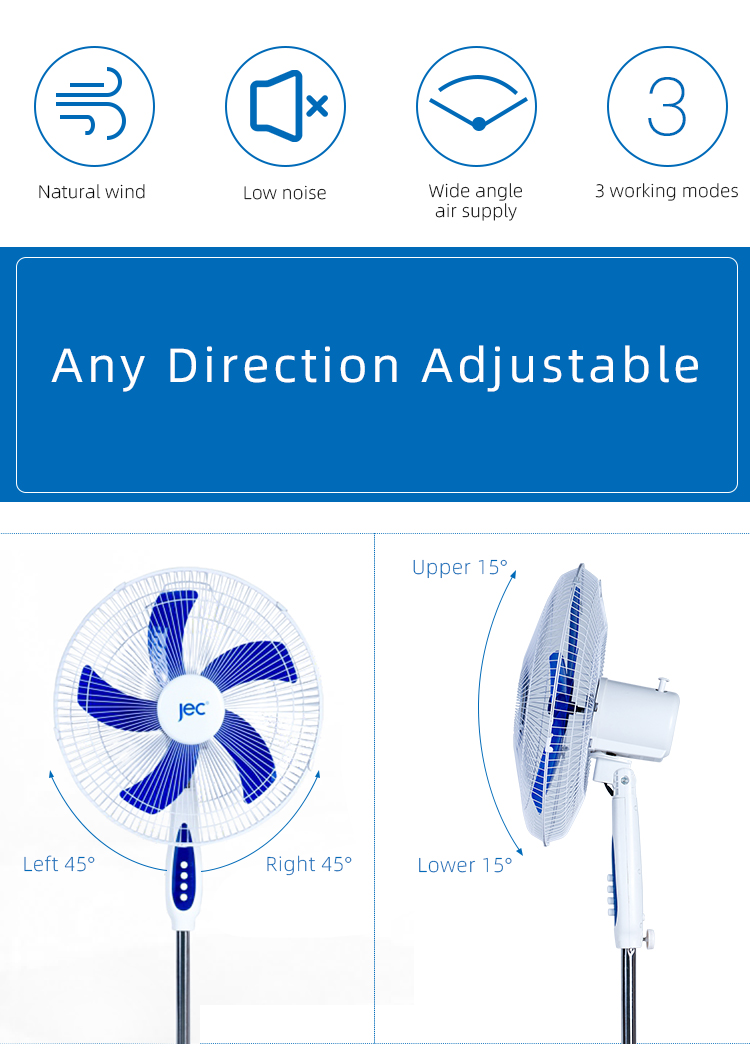 Fan head oscillation and tilt range diagram