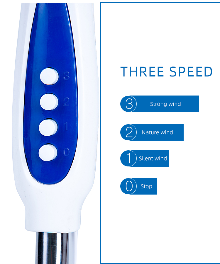 Three speed control interface