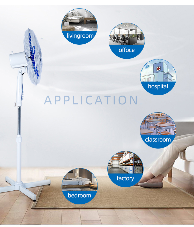 Application scenarios for stand fan