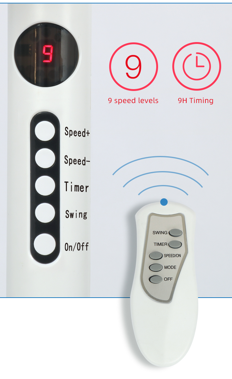 Remote control and LED display details