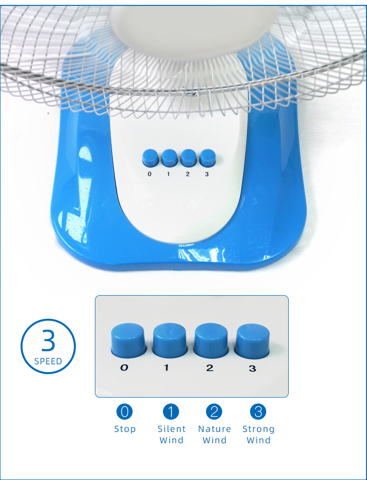 Fan speed control panel
