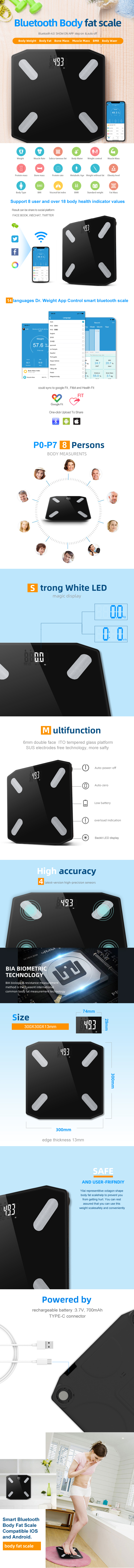 Infographic showing smart scale features including BIA technology, LED display, and app connectivity