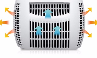 Ventilation and cooling system detail