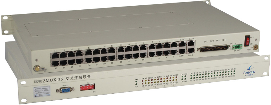 1U PCM Cross Multiplexer with 9 E1 Protection Modes