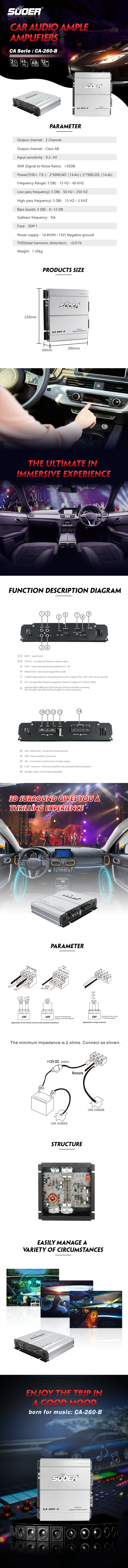 Technical diagram and performance parameters for the 2-channel Class AB car amplifier