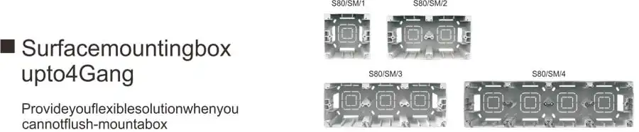 Surface Mounting Box Solutions