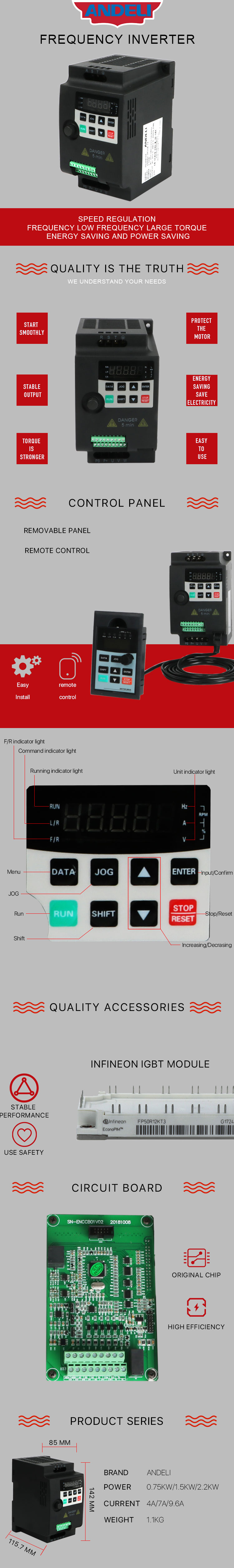 Technical diagram and features of the frequency inverter