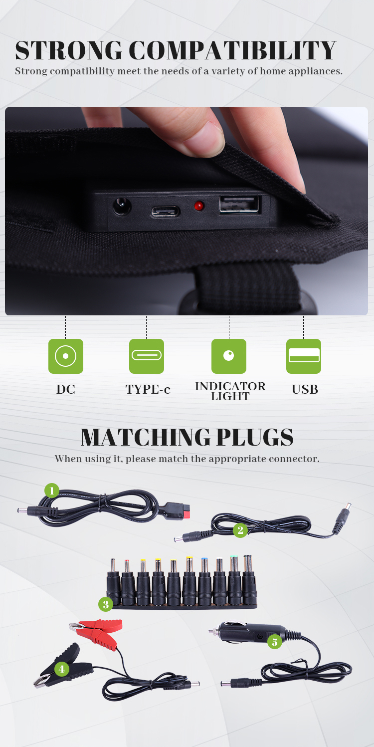 Interface hub showing DC, USB, and Type-C ports
